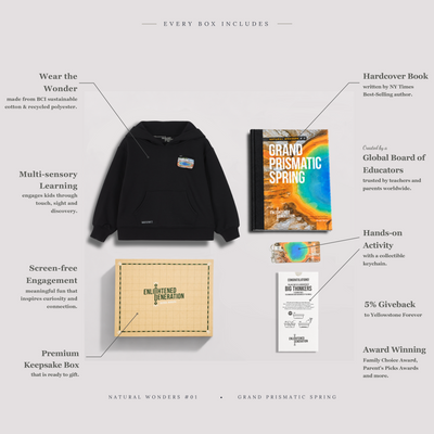 Prismatic Discovery Pocket Hoodie