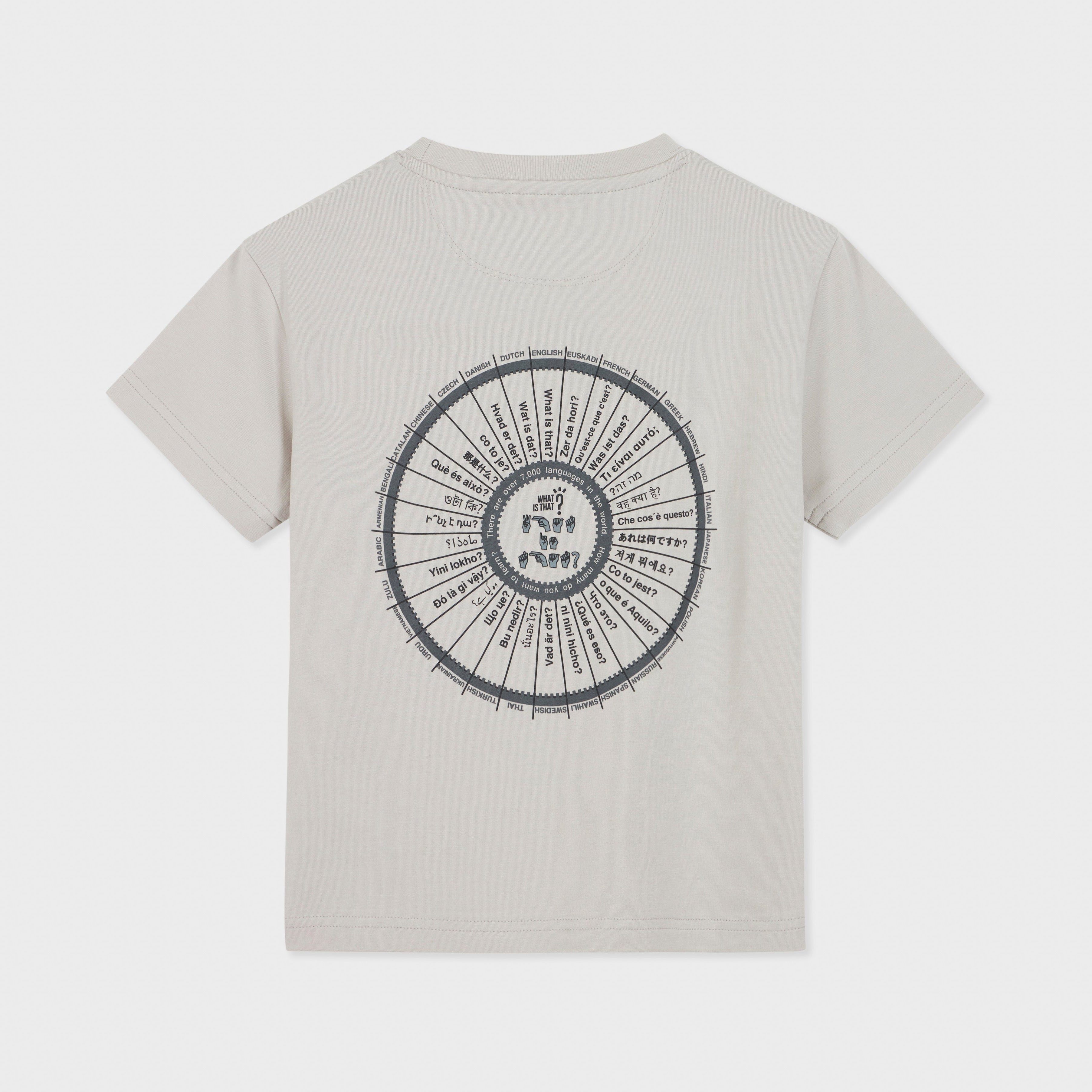 Multilingual "What is That?" Tee